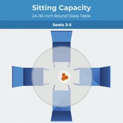 28 in. Clear Round Glass Table Top, 1/4 in. Thickness Tempered Flat Edge Polished by Fab Glass and Mirror 18 28 in. Clear Round Glass Table Top, 1/4 in. Thickness Tempered Flat Edge Polished by Fab Glass and Mirror -Homepop Sales 1 4 thick flat fab glass and mirror furniture parts 28rt6thfpte 76 1000