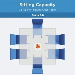 40 in. Clear Square Glass Table Top 1/4 in. Thick Flat Polished Tempered Eased Corners by Fab Glass and Mirror 13 40 in. Clear Square Glass Table Top 1/4 in. Thick Flat Polished Tempered Eased Corners by Fab Glass and Mirror -Homepop Sales clear fab glass and mirror furniture parts 40sqr6thflte 77 1000